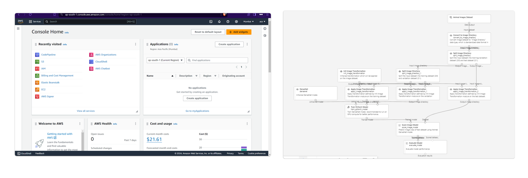 Docs Version Dropdown